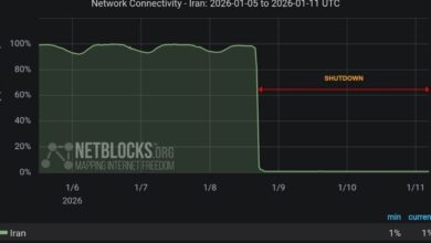گذشتن قطعی اینترنت از مرز 60 ساعت
