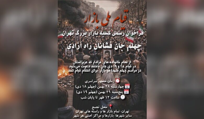 بازار در آستانه انفجار دوباره