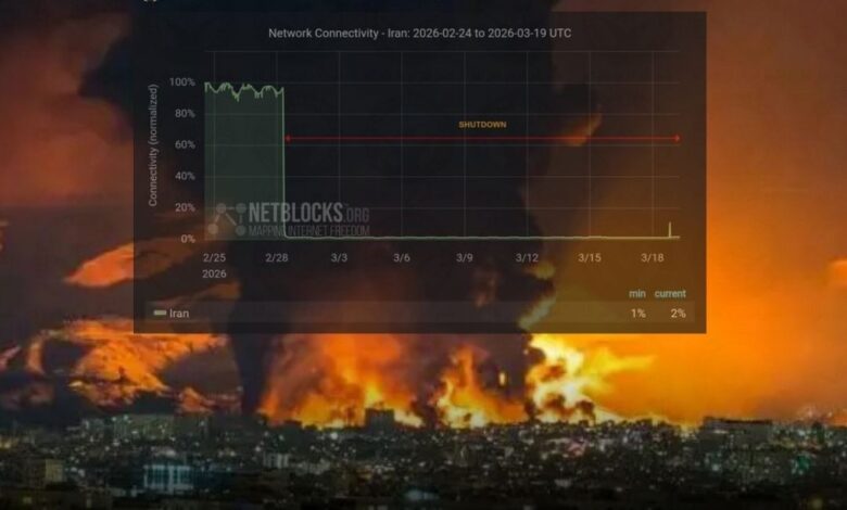 قطع ۲۰ روزه اینترنت در ایران