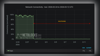 نت‌بلاکس نسبت به امنیت مردم