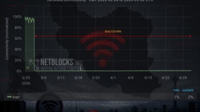 Internet